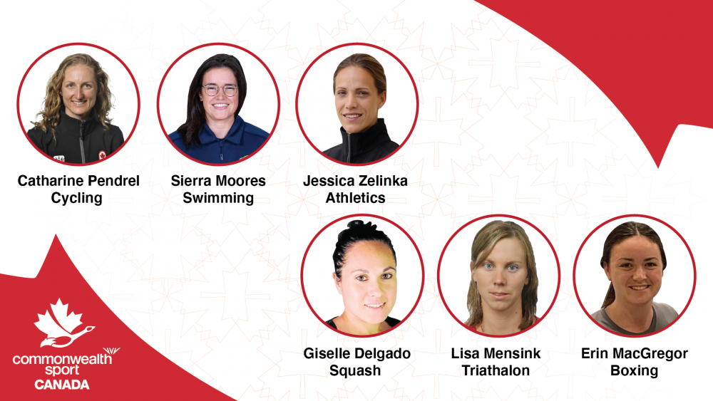 Women Coach Internship Program 2021