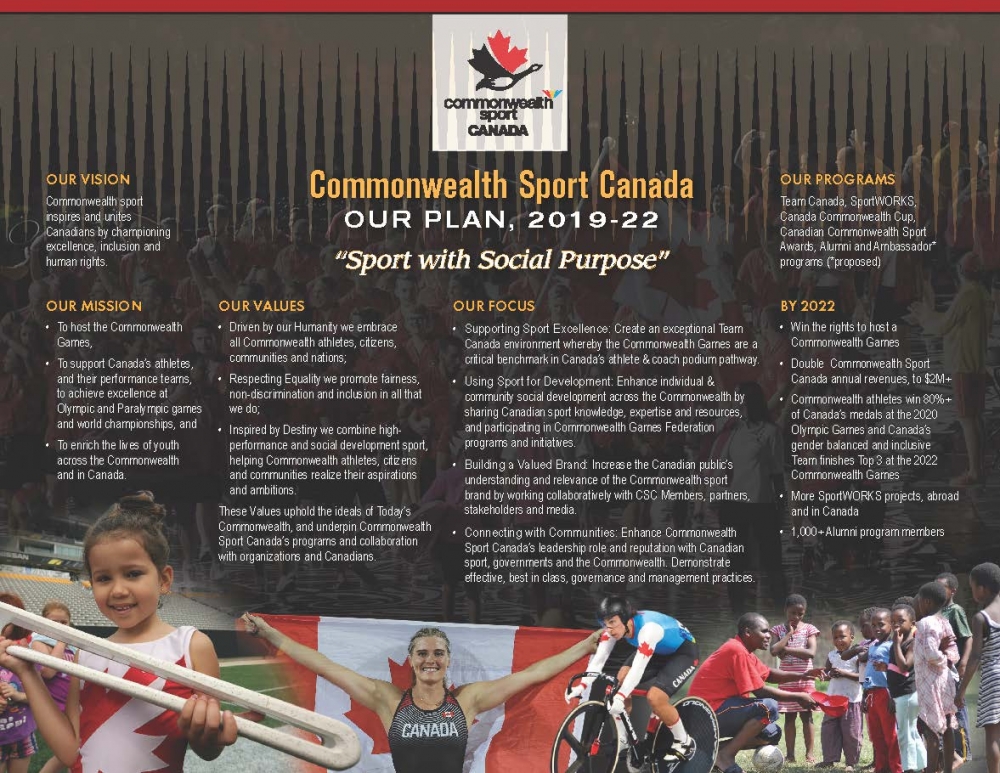 OUR PLAN, 2019 - 22  Commonwealth Sport Canada