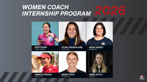 Collage of Women Coaches for the 2026 Internship Program